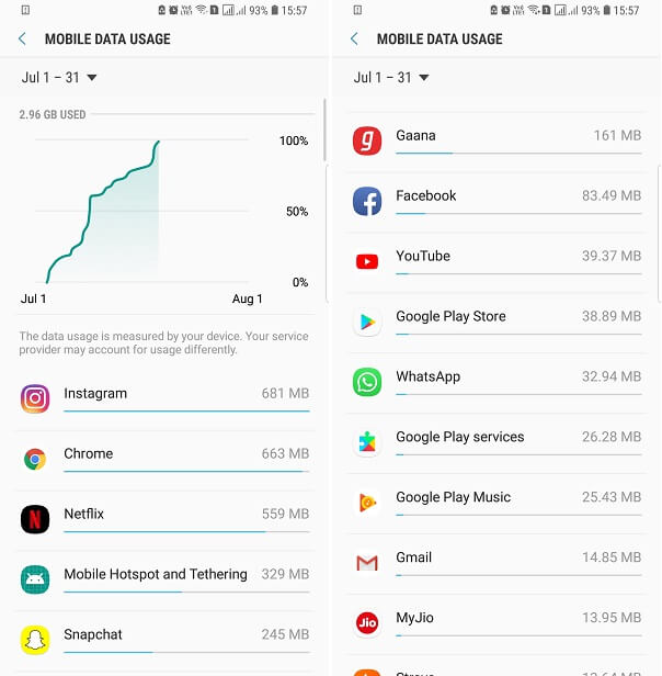 手機檢查android上的數據使用情況