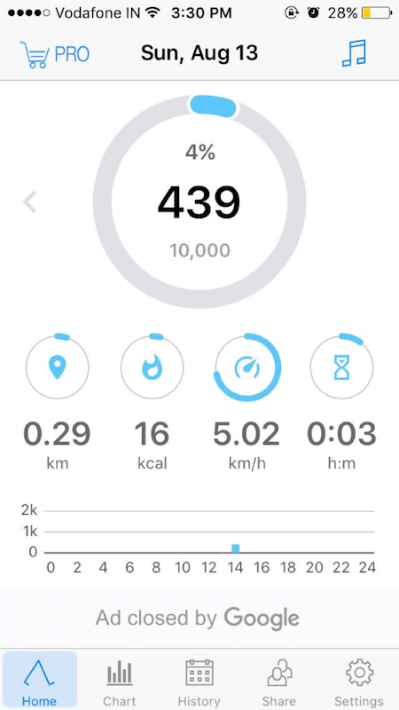 Εφαρμογή Accupedo Pedometer