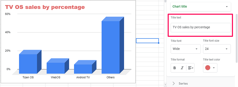 Adicionando título ao gráfico