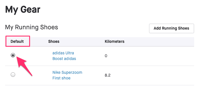 تغيير الافتراضي أحذية الجري Strava