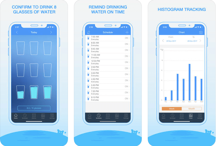 Agua diaria: aplicación para iOS Recordatorio de bebida
