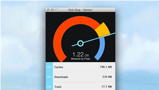 Datenträgerdiagnose für Mac