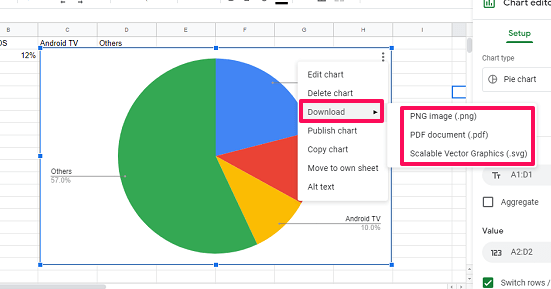 Baixe o gráfico