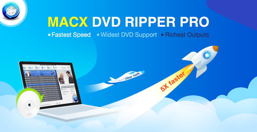 Características de MacX DVD Ripper Pro