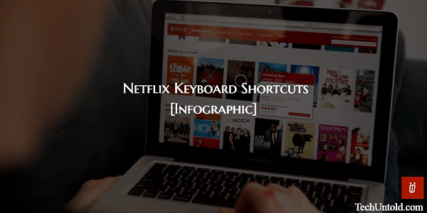 Netflix 鍵盤快捷鍵