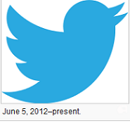 Twitter Logo Significado e historia