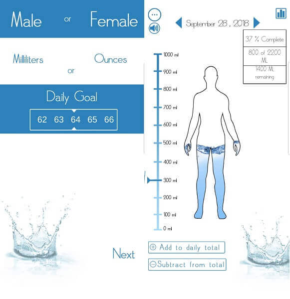 Aplicación de seguimiento de agua