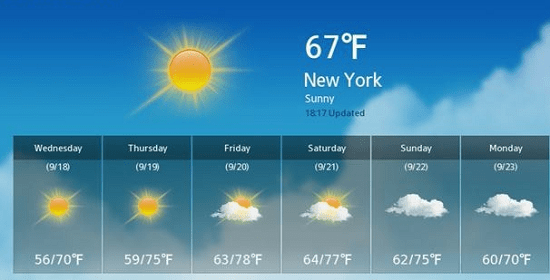 最高のサムスンスマートテレビアプリ-accuweather