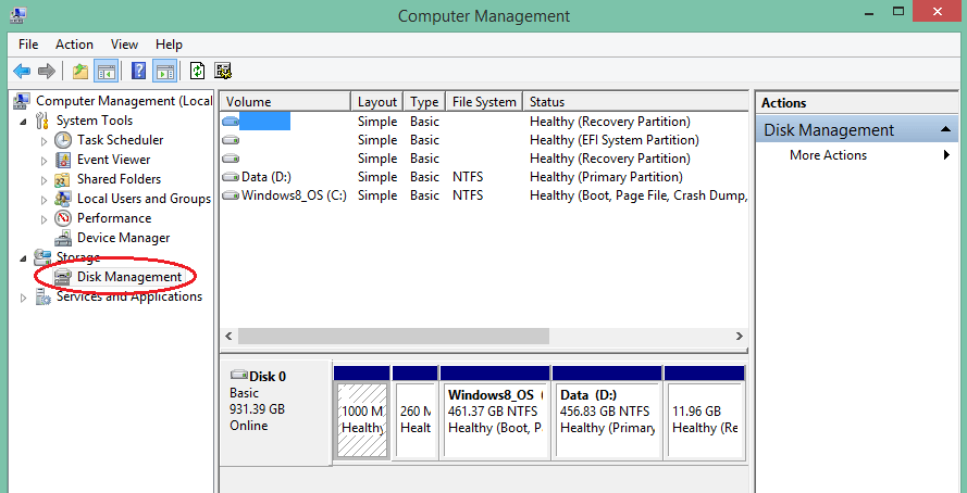 administración de discos