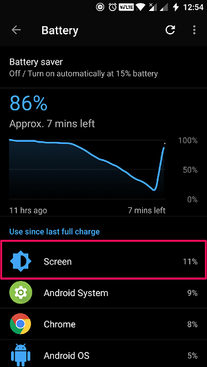 如何在 Android 上將屏幕亮度降低到最低水平 - 電池使用情況