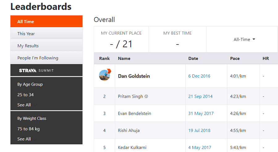 segment leaderboard web
