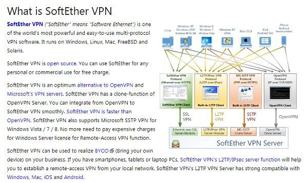 软以太VPN